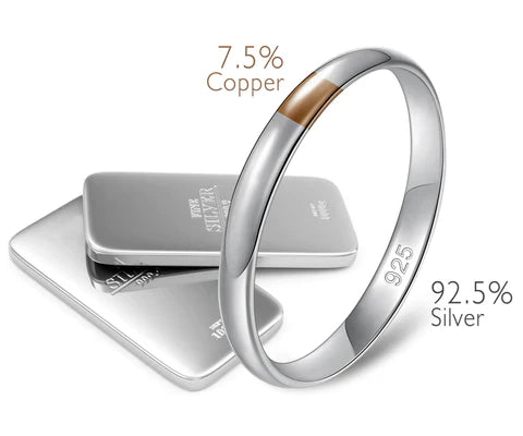Bạc sterling và bạc 925. Cái nào tốt hơn?